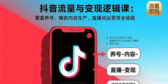 (15824期)抖音流量与变现逻辑课:覆盖养号、爆款内容生产、直播间运营等全链路-优优云网创