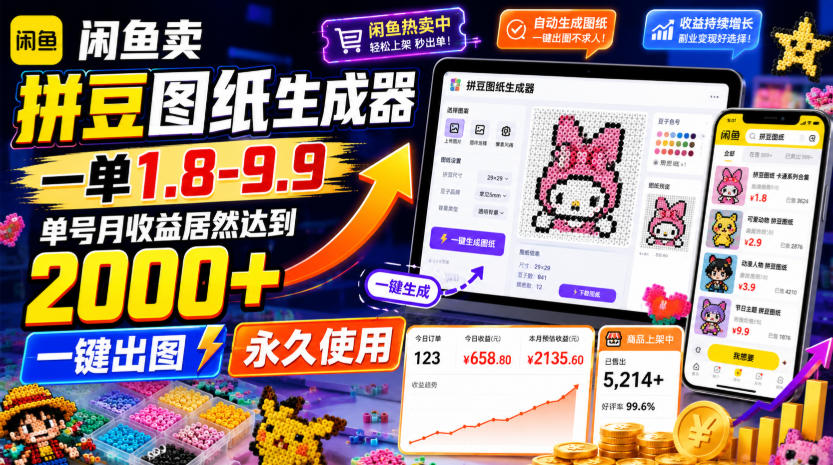闲鱼卖拼豆图纸生成器,一单1.8-9.9,单号月收益居然达到2000+一键出图永久使用-优优云网创