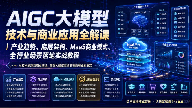 AIGC大模型技术与商业应用全解课｜产业趋势、底层架构、MaaS商业模式、全行业场景落地实战教程-优优云网创