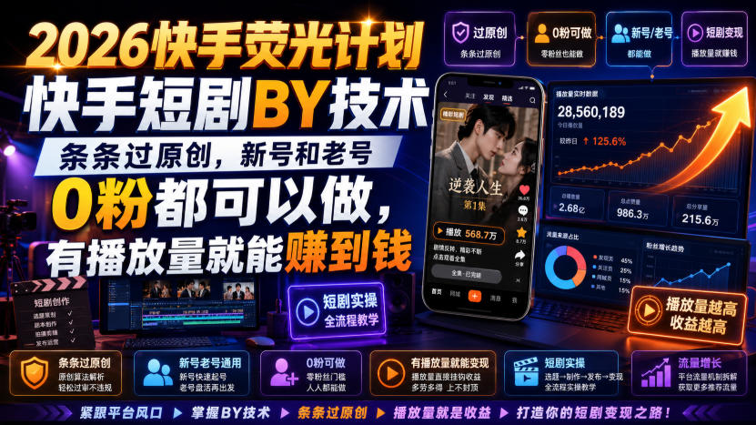 2026快手荧光计划，快手短剧搬运技术，条条过原创，新号和老号0粉都可以做，有播放量就能賺到钱-优优云网创