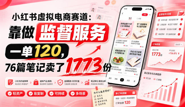 小红书虚拟电商赛道：靠做监督服务，一单120，76篇笔记卖了1773份-优优云网创