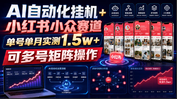 AI自动化挂G+小红书小众赛道，单号单月实测1.5w+，可多号矩阵操作【揭秘】-优优云网创