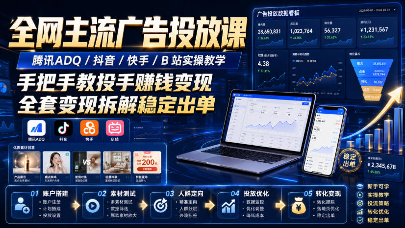 全网主流广告投放课，腾讯ADQ / 抖音 / 快手 / B 站实操教学，手把手教投手赚钱变现，全套变现拆解稳定出单-优优云网创