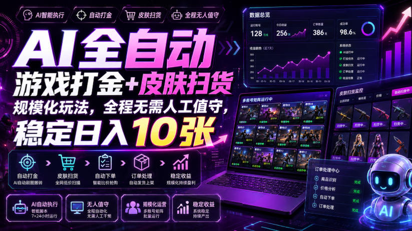 AI全自动游戏打金+皮肤扫货规模化玩法，全程无需人工值守，稳定日入10张【揭秘】-优优云网创