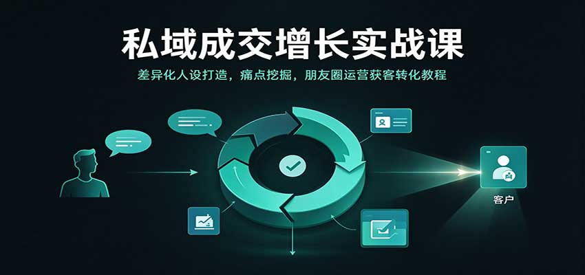 私域成交增长实战课：差异化人设打造，痛点挖掘，朋友圈运营获客转化教程-优优云网创
