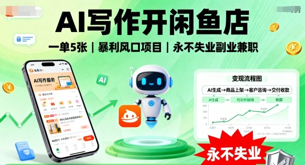 AI写作开闲鱼店，一单5张，暴利风口项目，永不失业副业兼职【全网首发】-优优云网创