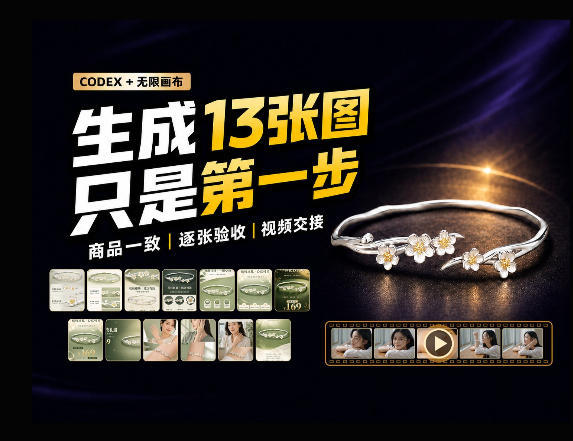 一张商品图，跑出13张电商图和15秒视频方案：这套Skill到底怎么工作？-优优云网创