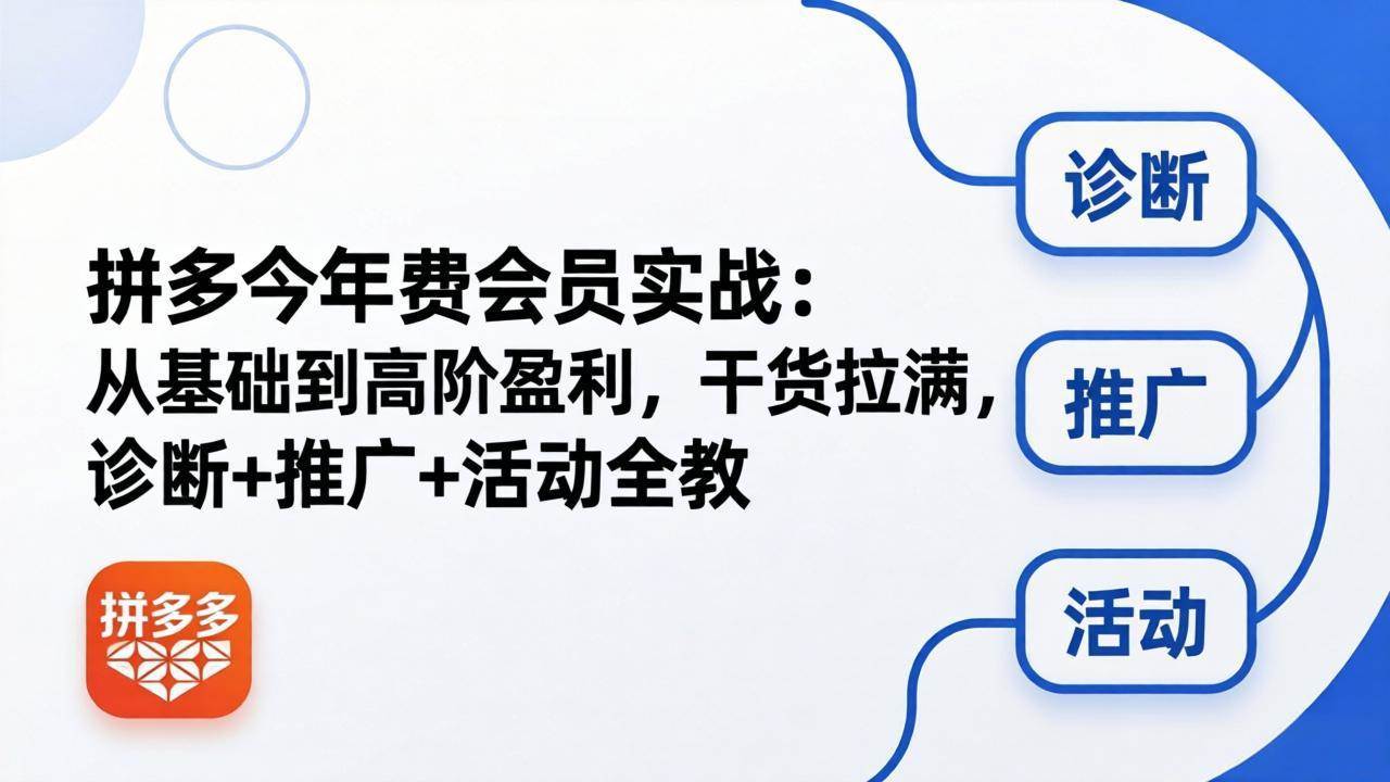 （18179期）拼多多年费会员实战(更新26年4月24)：从基础到高阶盈利，干货拉满，诊断+推广+活动全教-优优云网创