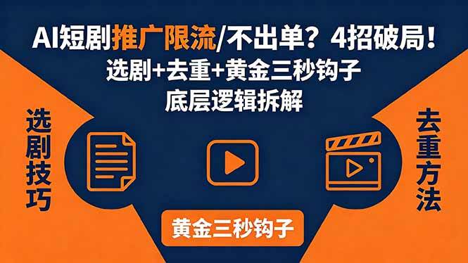 （18253期）AI短剧推广总被限流、不出单？4招选剧+去重技巧+黄金三秒钩子，手把手拆解底层逻辑-优优云网创
