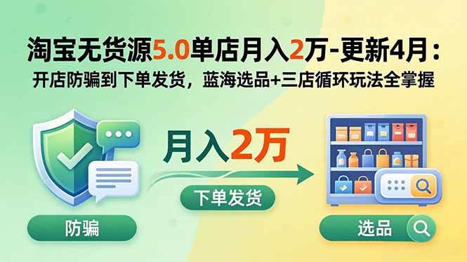 （19683期）淘宝无货源5.0单店月入2万-更新2026：开店防骗到下单发货，蓝海选品+三店循环玩法全掌握-优优云网创