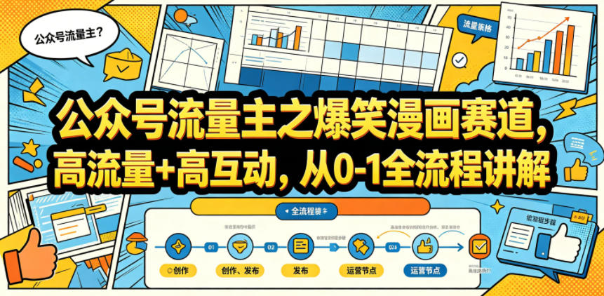 公众号流量主之爆笑漫画赛道，高流量+高互动，从0-1全流程讲解-优优云网创