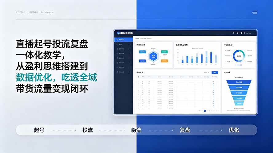 (19241期)直播起号投流复盘一体化教学,从盈利思维搭建到数据优化,吃透全域带货流量变现闭环-优优云网创