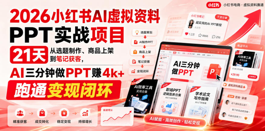 2026小红书AI虚拟资料PPT实战项目，21天从选题制作、商品上架到笔记获客，AI三分钟做PPT赚4k+跑通变现闭环-优优云网创