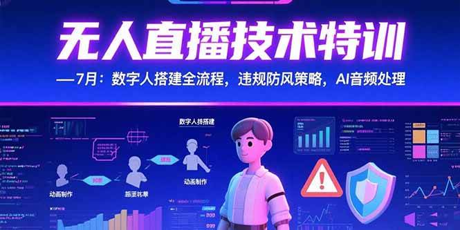 （15448期）无人直播技术特训-7月：数字人搭建全流程，违规防风策略，AI音频处理-优优云网创