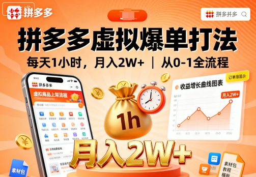 拼多多虚拟爆单打法，每天1小时，月入2W+，从0-1全流程-优优云网创