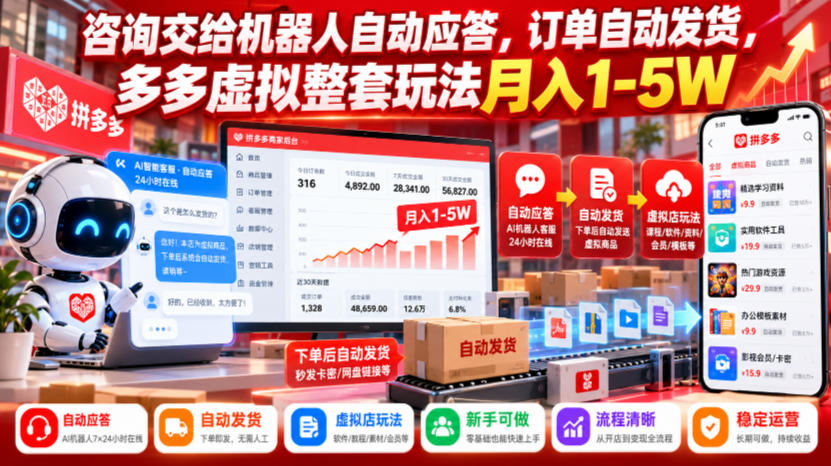 咨询交给机器人自动应答，订单自动发货，多多虚拟整套玩法月入1-5W【揭秘】-优优云网创