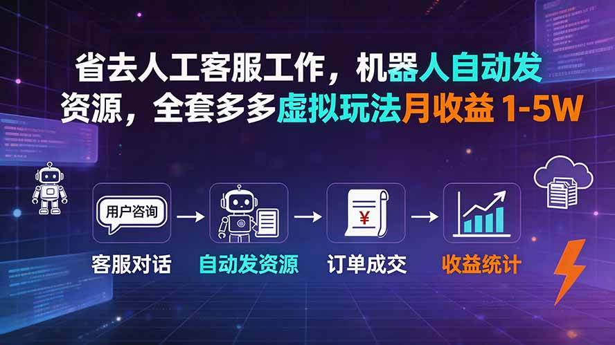 （19605期）省去人工客服工作，机器人自动发资源，全套多多虚拟玩法月收益 1-5W-优优云网创