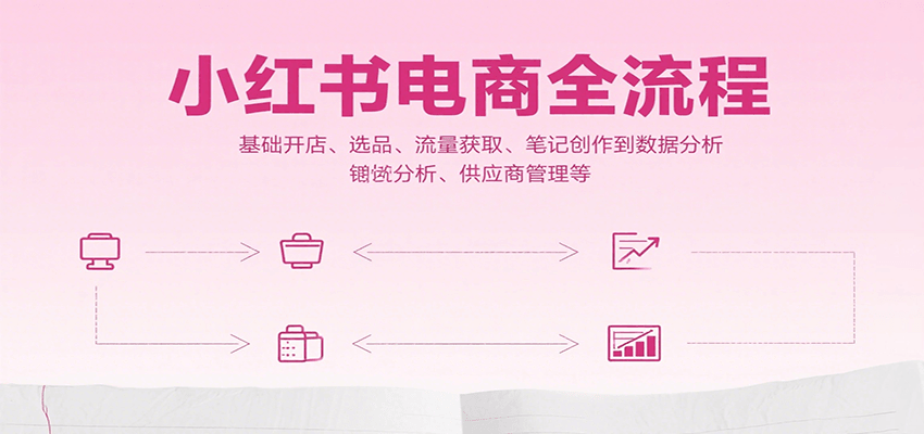 小红书电商全流程,基础开店、选品、流量获取、笔记创作到数据分析、供应商管理等-优优云网创