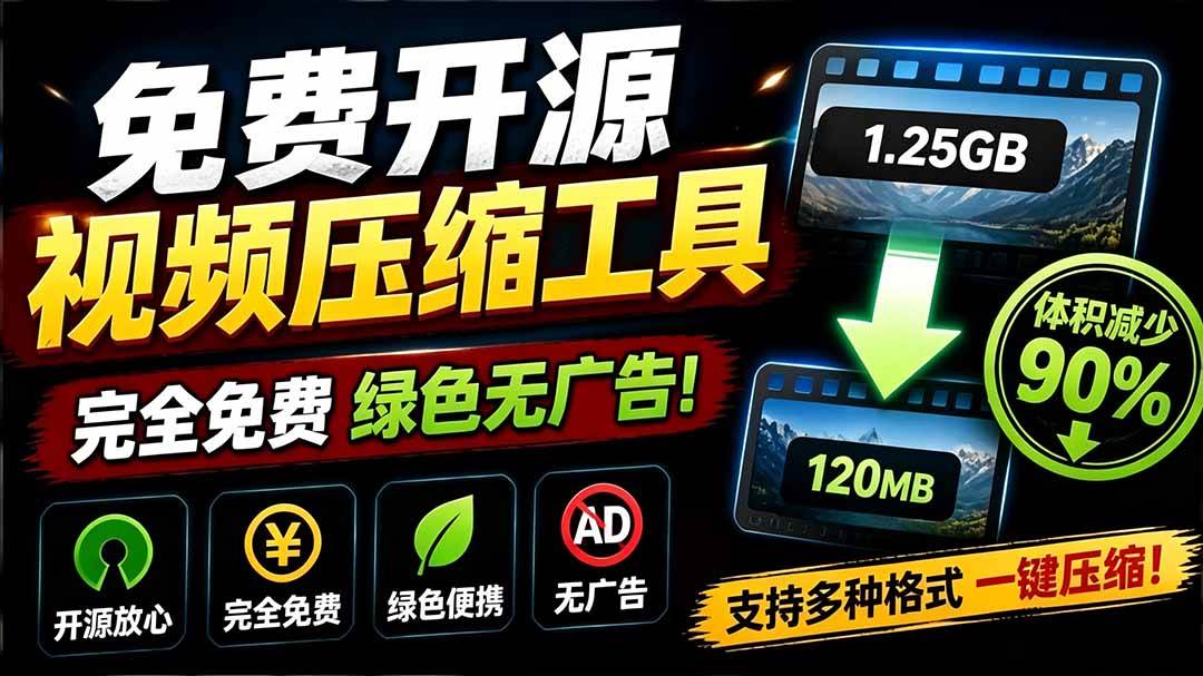 （19495期）Github开源视频压缩瘦身工具，轻松压缩90%，并保持画质清晰，完全免费绿色无广告！VideoSlim-优优云网创