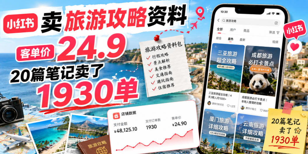 小红书卖旅游攻略资料，客单价24.9，20篇笔记卖了1930单！-优优云网创