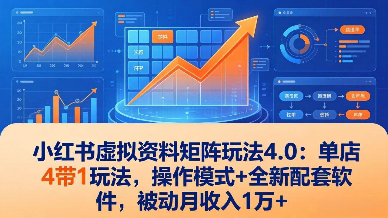 （17730期）小红书虚拟资料矩阵玩法4.0：单店4带1玩法，操作模式+全新配套软件，被动月收入1万+-优优云网创