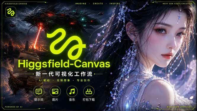 (18502期)Higgsfield Canvas AI视频制作详解,节点式工作流搭建,重构新式视频创作完整教程-优优云网创