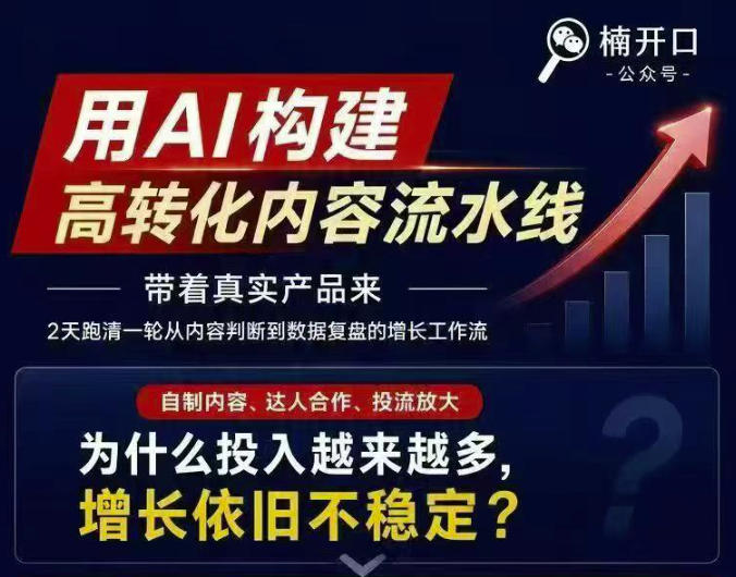 小红书AI内容生产2026年线下课完整现场还原版，用AI构建高转化内容流水线-优优云网创