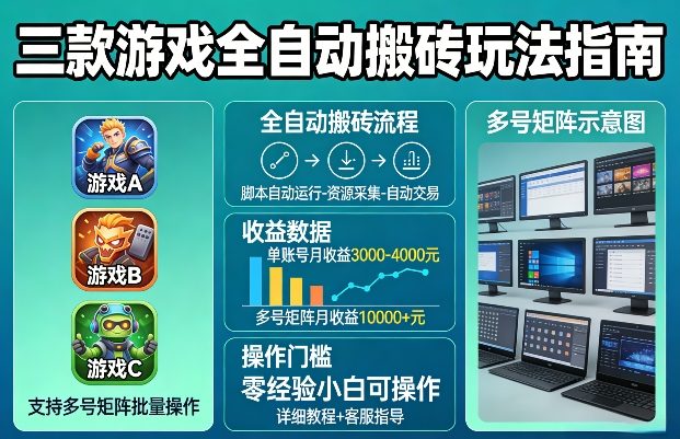 三款游戏全自动搬砖玩法，收益稳定月入1W，支持多号矩阵批量放大，零经验小白也可以操作【揭秘】-优优云网创