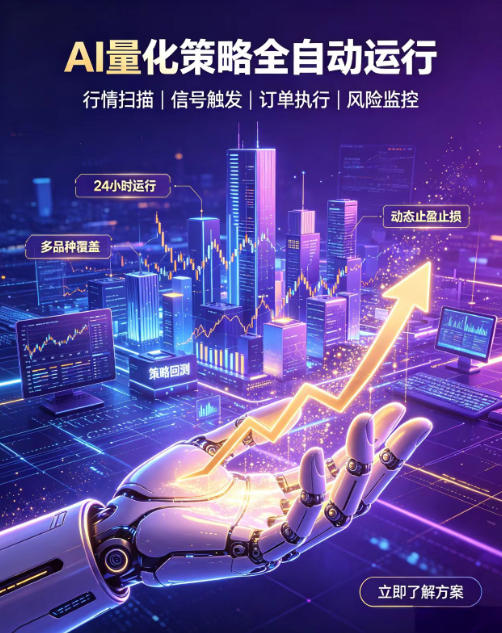 全自动EA量化系统，解锁稳健交易新范式，24小时不断交易，日入500+，当天收益当天到账，无需熬夜盯盘，解放双手，时间自由【揭秘】-优优云网创