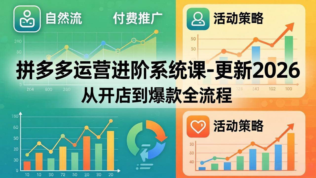 （18157期）拼多多运营进阶系统课-更新2026：从开店到爆款全流程，自然流+付费推广+活动策略-优优云网创