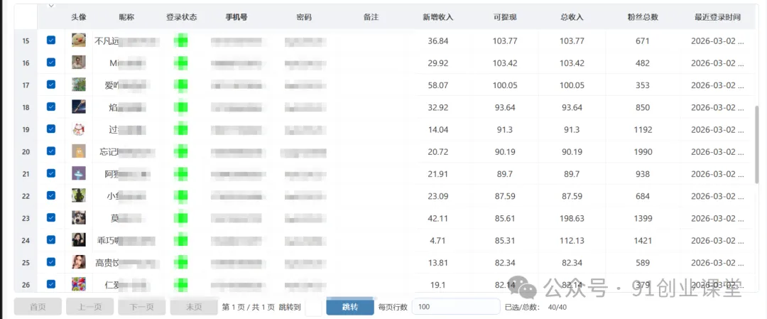 炬焰代运营【社群免费项目】-优优云网创