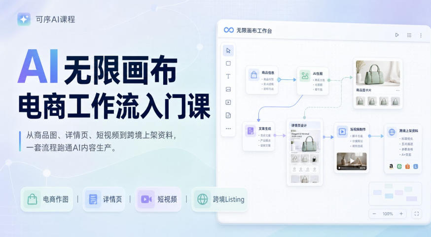 AI无限画布电商工作流入门课，从电商图片、详情页、带货视频到TK亚马逊产品上架模板实战,一套课程搞定-优优云网创