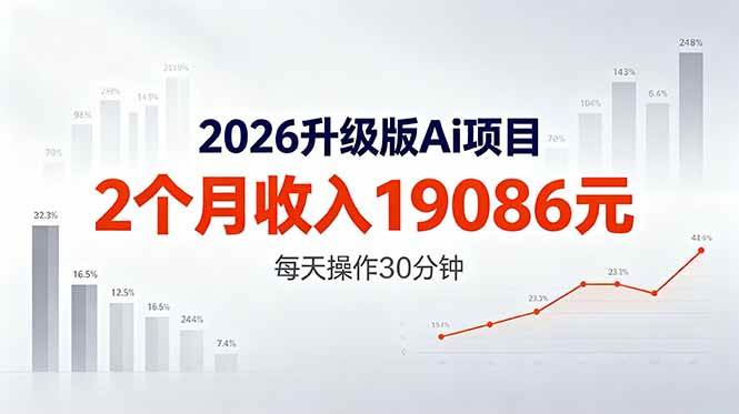 （18443期）2026升级版Ai任务，2个月收入19086元，熟练后每天操作30分钟！-优优云网创