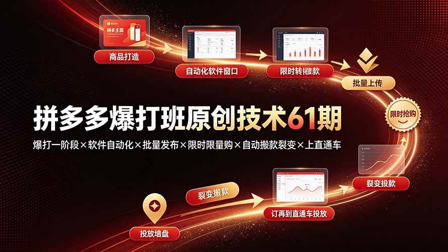 (19427期)拼多多爆打班原创技术61期:爆打一阶段×软件自动化×批量发布×限时限量购×自动搬款裂变×上直通车-优优云网创