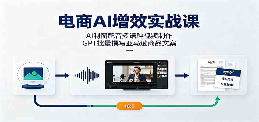 电商AI增效实战课:AI制图配音多语种视频制作,GPT批量撰写亚马逊商品文案-优优云网创