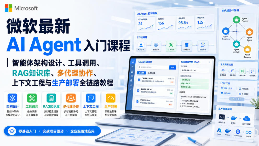 微软最新AI Agent入门课程｜智能体架构设计、工具调用、RAG知识库、多代理协作、上下文工程与生产部署全链路教程【英文】-优优云网创