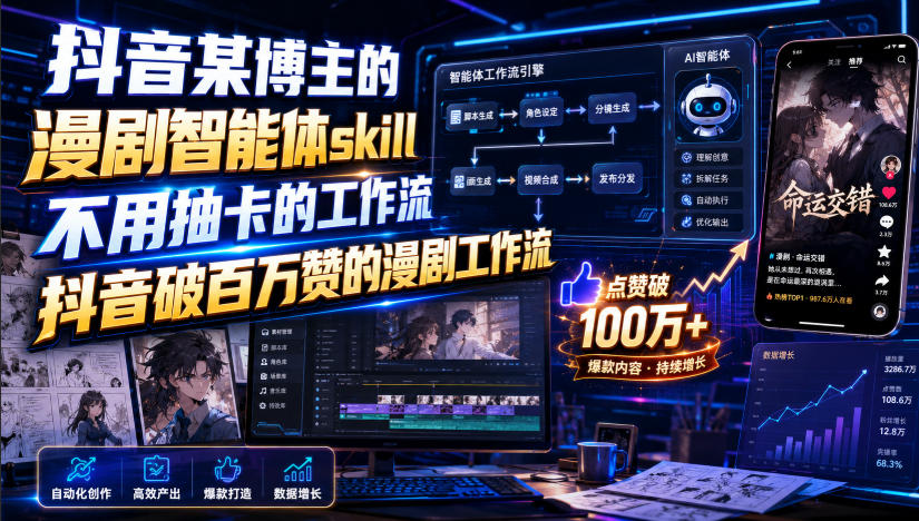 抖音某博主的漫剧智能体skill，不用抽卡的工作流，抖音破百万赞的漫剧工作流-优优云网创