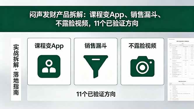 （18447期）付费文章：闷声发财产品拆解：课程变App、销售漏斗、不露脸视频，11个已验证方向-优优云网创