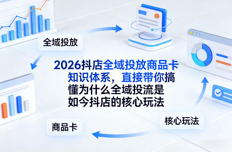 2026抖店全域投放商品卡知识体系，直接带你搞懂为什么全域投流是如今抖店的核心玩法-优优云网创