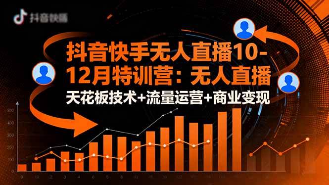 （16372期）抖音快手无人直播10-12月特训营：无人直播天花板技术+流量运营+商业变现-优优云网创