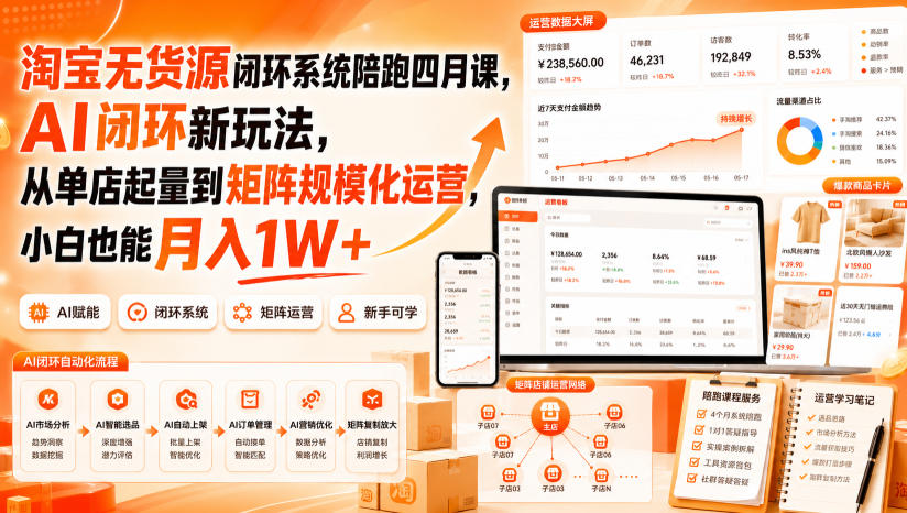 淘宝无货源闭环系统陪跑四月课，AI闭环新玩法，从单店起量到矩阵规模化运营，小白也能月入1W+-优优云网创