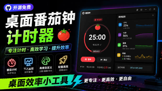 仅1.16MB，开源极简的桌面时钟、番茄钟计时器，还支持系统监控显示，桌面效率小工具Catime-优优云网创