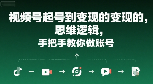 视频号起号到变现的思维逻辑,手把手教你做账号-优优云网创