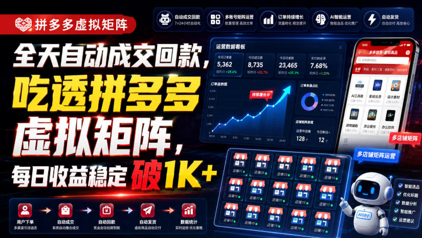 全天自动成交回款，吃透拼多多虚拟矩阵，每日收益稳定破1K+【揭秘】-优优云网创