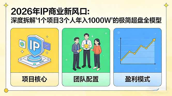 （17661期）2026年IP商业新风口：深度拆解“1个项目3个人年入1000W”的极简超盘全模型-优优云网创