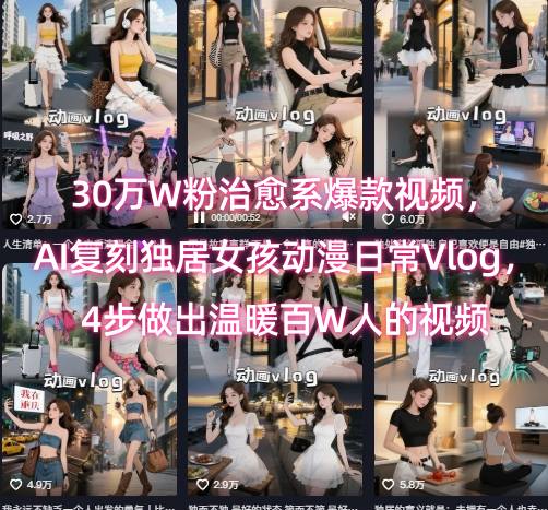 30万W粉治愈系爆款视频，AI复刻独居女孩动漫日常Vlog，4步做出温暖百W人的视频-优优云网创