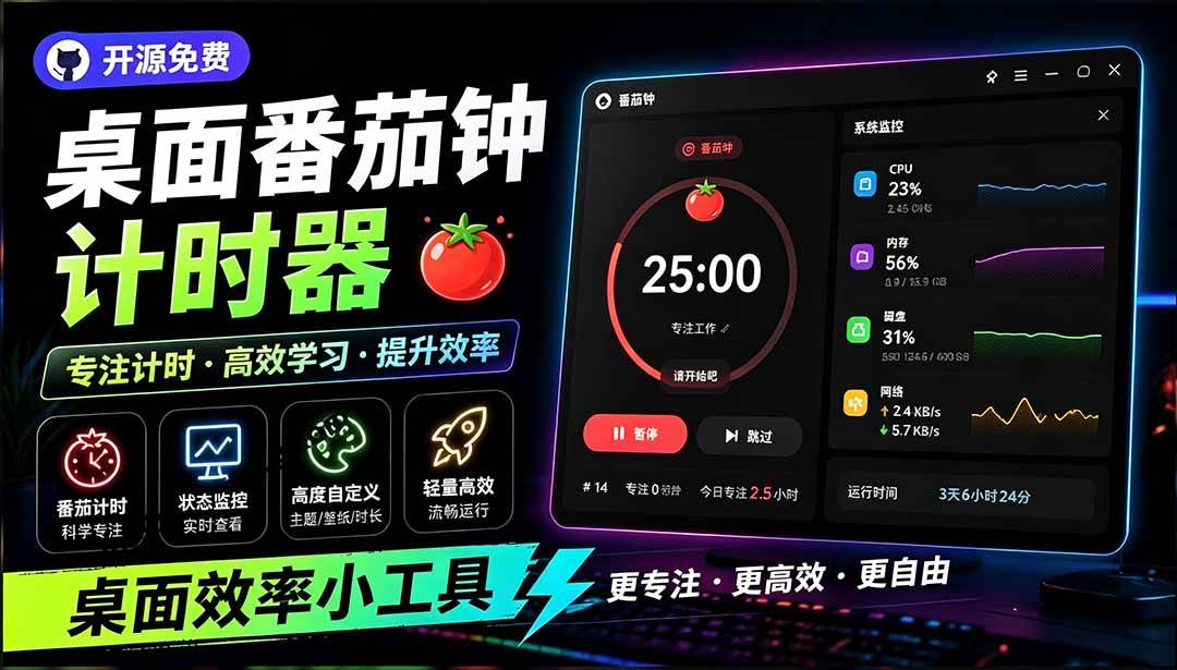 （19564期）仅1.16MB，开源极简的桌面时钟、番茄钟计时器，还支持系统监控显示，桌面效率小工具 Catime-优优云网创