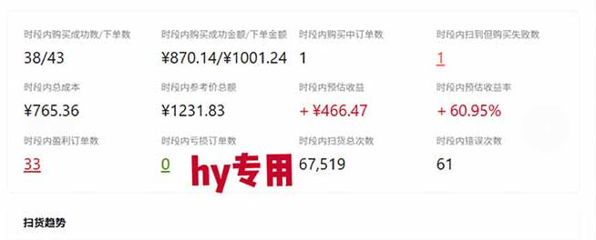 游戏全程自动化打金,日入1k,无需人工值守,解放双手,可矩阵放大,长期稳定【揭秘】 游戏全程自动化打金,日入1k,无需人工值守,解放双手,可矩阵放大,长期稳定【揭秘】