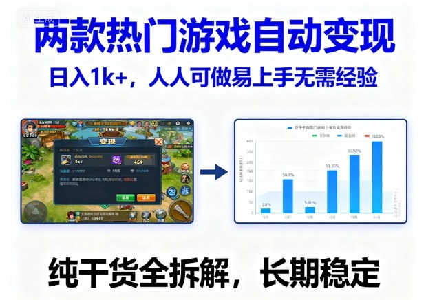两款热门游戏自动变现，日入1k+，人人可做易上手无需经验，纯干货全拆解，长期稳定【揭秘】-优优云网创