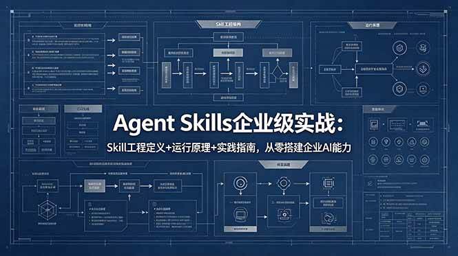 (18565期)Agent Skills企业级实战:Skill工程定义+运行原理+实践指南,从零搭建企业AI能力-优优云网创